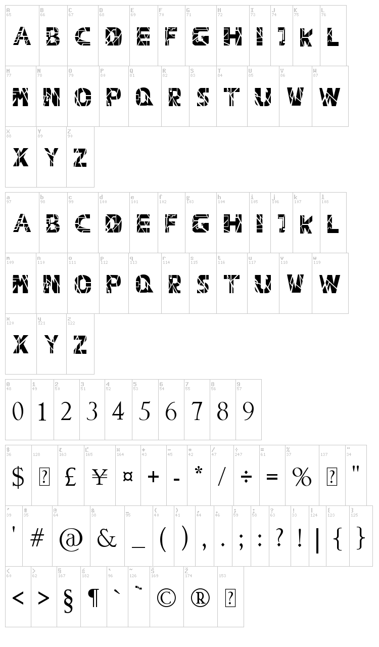 Capital Revolution font map